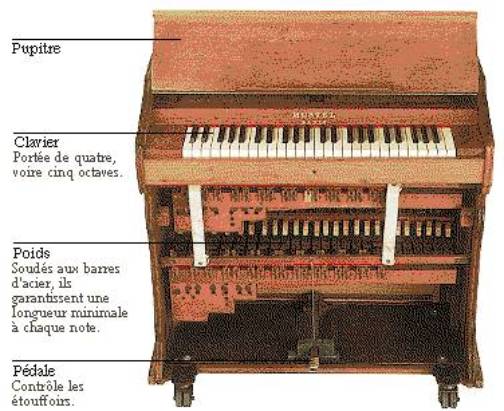 Celesta