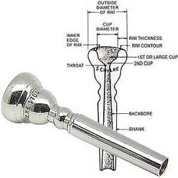 L'embouchure